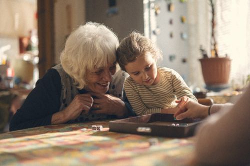 Grandparents' Visitation Rights in Oklahoma.